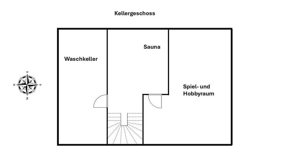 Keller