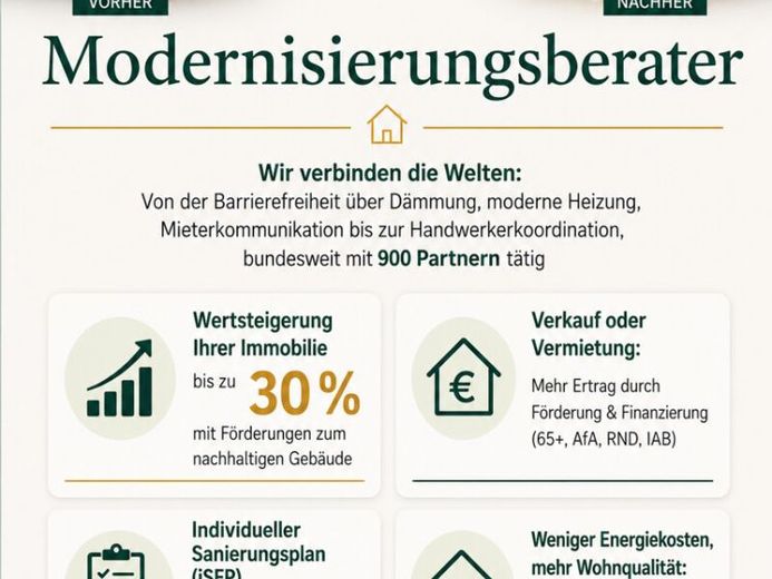 ENERGIEKLASSE entscheidet - hohe Zuschüsse heute beantragen – Foto 1