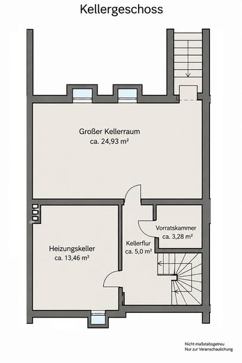 Modernisiertes Reihenhaus in Hiesfeld – nahe Rotbachsee, Garten, Garage & neues Dach aus 2023 – Keller