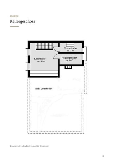 Ein Zuhause mit Charakter – Teilunterkellert
