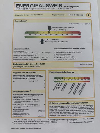 Appartement mansardé d’une pièce en situation centrale à vendre par un particulier – Energieausweis / Energiebedarf