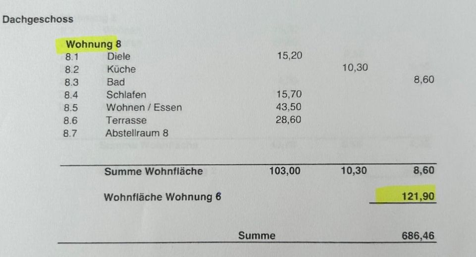 Penthouse Wohnung mit einmaliger Dachterasse und Seeblick ! – फोटो 13
