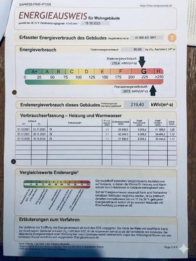 Projektimmobilie im Altmühltal - Ideal für Ferien-Wohnungen oder modernes Wohnkonzept – Energieausweis2