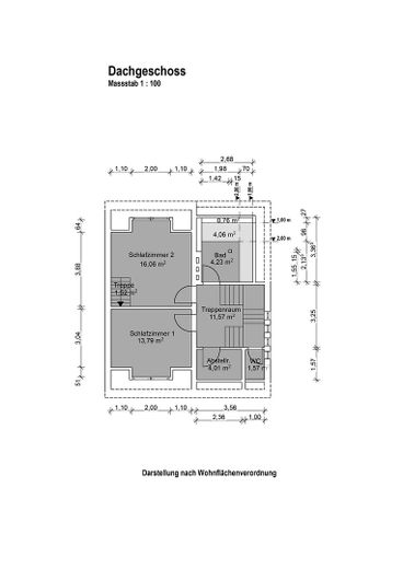 Hochwertiges Einfamilienhaus, 228 Wohnfl., 3 Etg., 5 Schlz., Terrasse, 2 Balkone, 3 Bäder & Sauna – Dachgeschoss