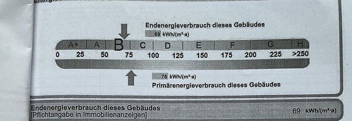 Energetisch saniertes Haus mit 2 EG-Wohnungen mit Fußbodenheizung im Mittelbach und nicht Sonnenberg