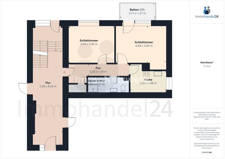 NEU***Zwei Zimmer ETW mit Balkon in direkter Stadtlage von Kommern***NEU – Grundriss mit Hausflur
