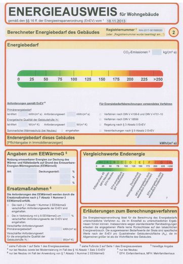 Energieausweis 2
