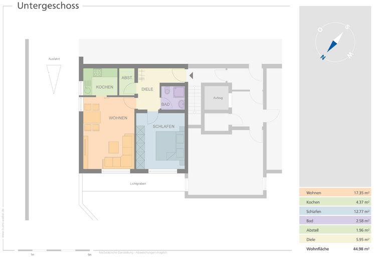 Grundriss