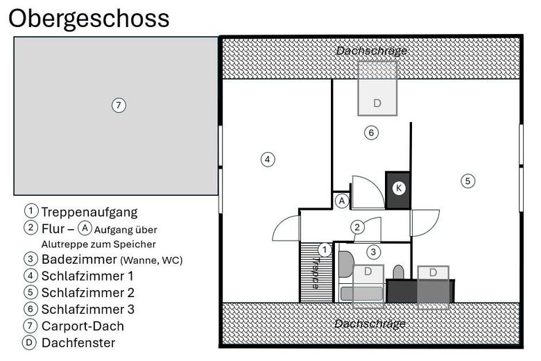 Obergeschoss