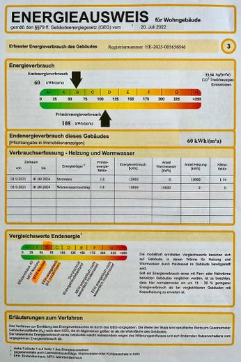 Energieausweis