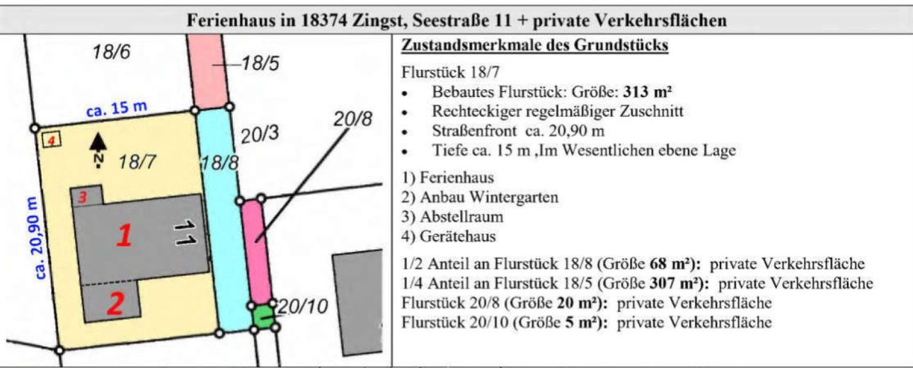 ZINGST Ostsee strandnahes FERIENHAUS: HÄLFTE-Miteigentums-ANTEIL für 210.000.- – GRUNDSTÜCK