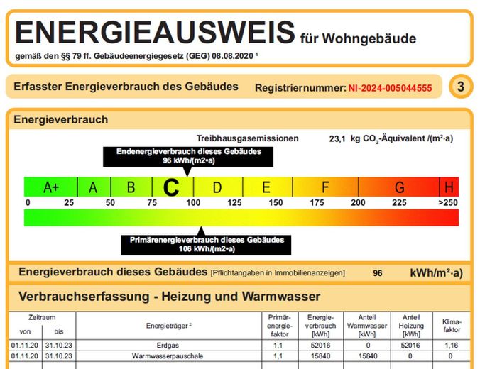 Energieausweis