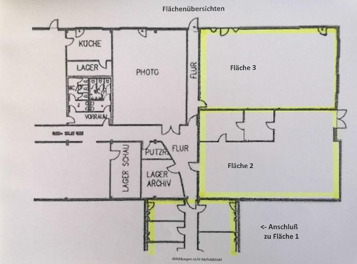 Übersicht Gewerbehallen