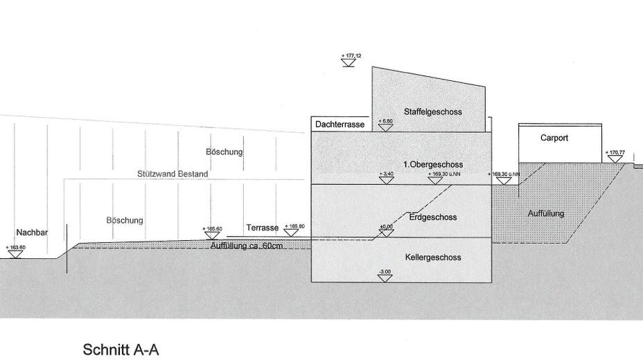 Beispiel Bauvoranfrage