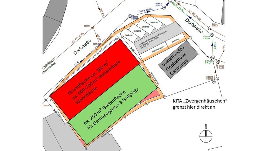 Draufsicht_Grundstück