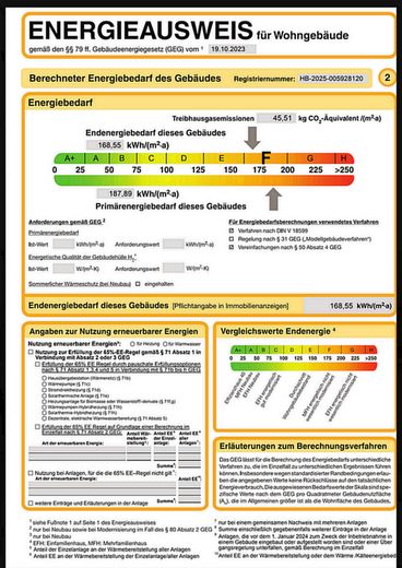Frisch renoviertes Reihenhaus | 146 m² | 8 Zimmer | Garten & Balkon | provisionsfrei – Energieausweis