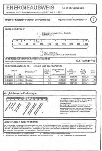 Energieausweis Seite 3