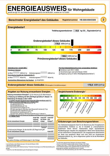 Stilvolles Einfamilienhaus in Oberneuland – Energieausweis