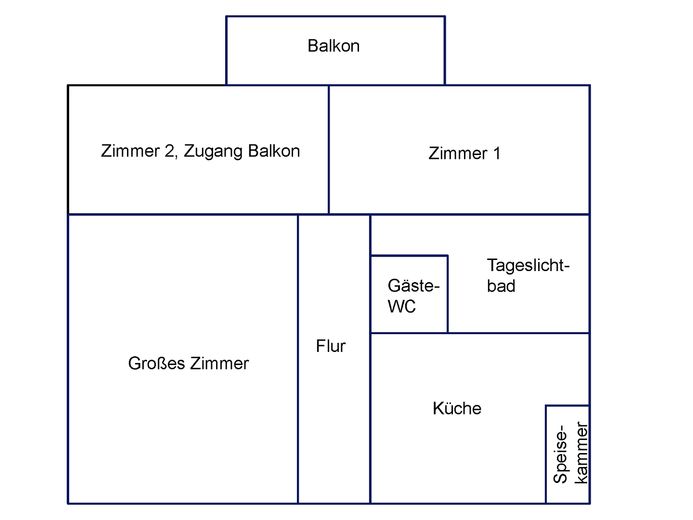 Grundriss, schematisch
