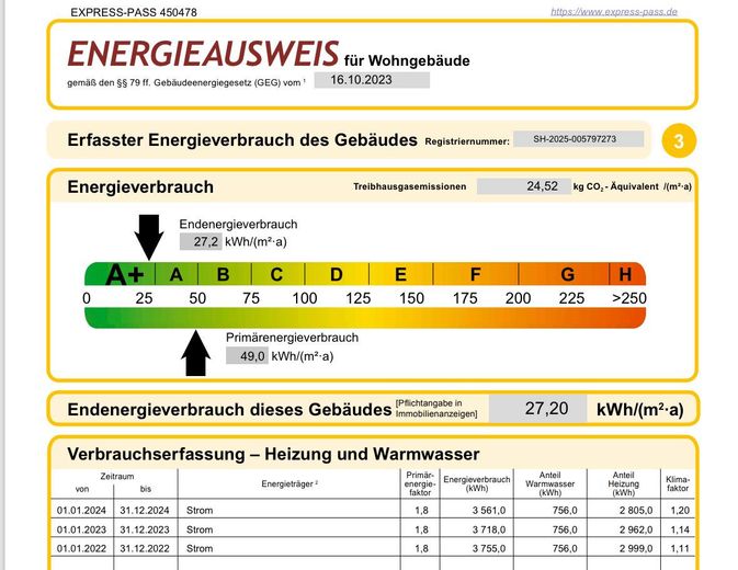Energieausweis