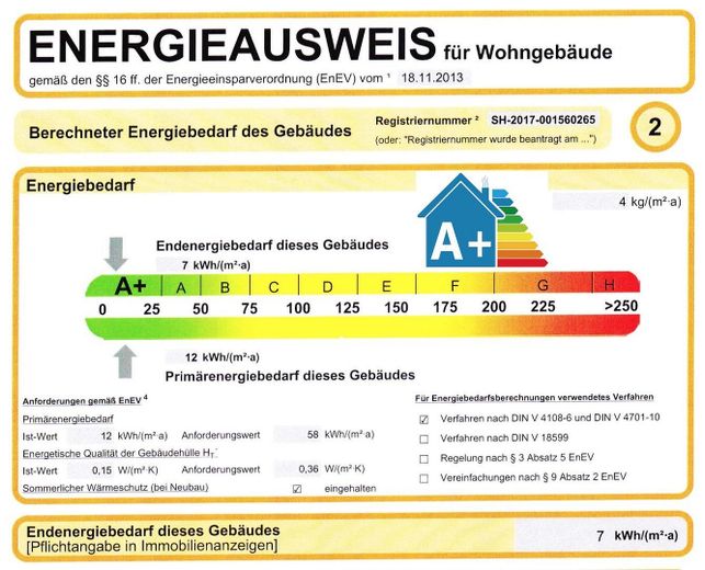 Energieausweis