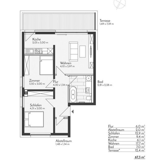 Living in the immediate vicinity of the Havel – Grundrisse