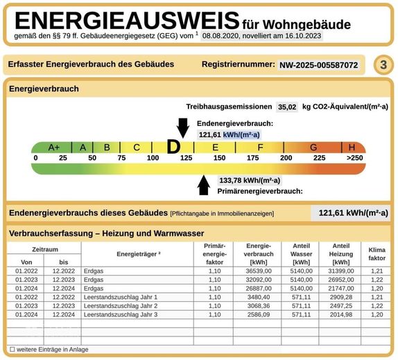Don't Go Breaking My Heart! – Energieausweis-Bild_EN-1194381-VA