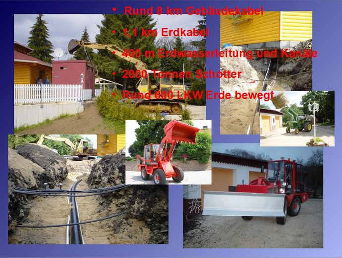 Wohnungen/ Seniorenresidenzen (11), Blockhaus-Treffpunkt(1), Bauplätze (3) – Kernfläche 1/ Bodleitungen