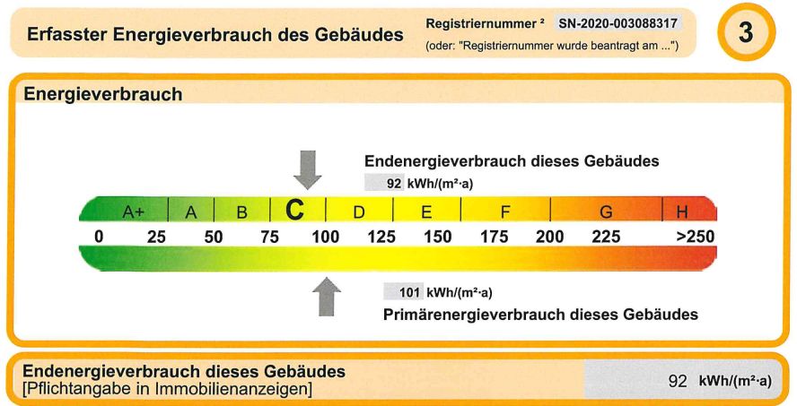 Frei & neu modernisiert - energieeffizienter Wohntraum mit Wellness-Bad & Balkon in Top-Lage – Energieausweis