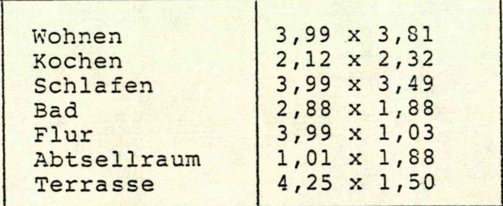 Aufteilung