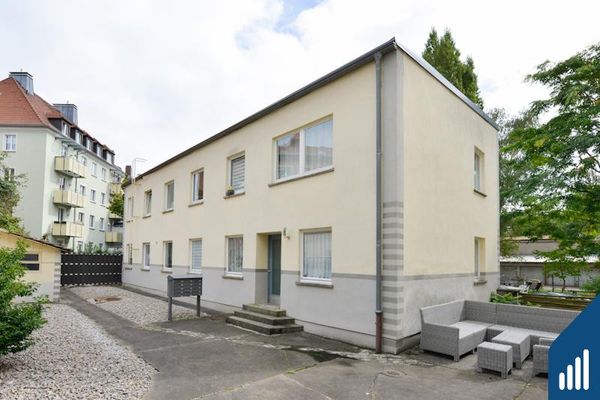 WÜ/Weingartenstraße - nur wenige Gehminuten zur Uni!