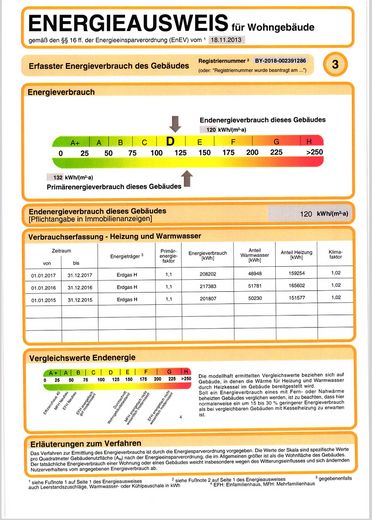 Energieausweis