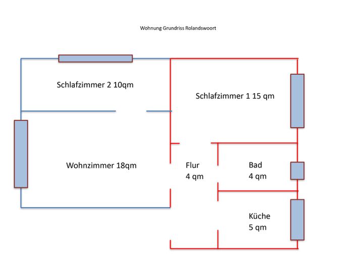 Nicht Maßstabsgetreu