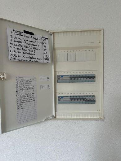 moderne Stromverkabelung