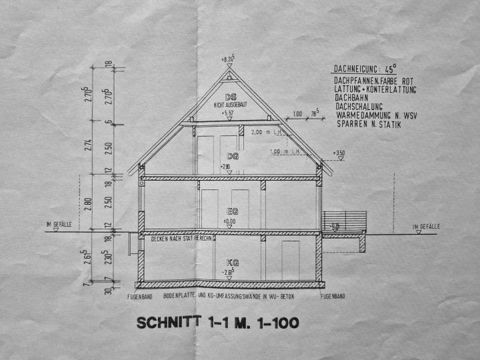 Schnitt