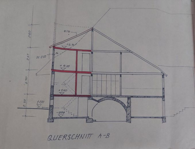 Querschnitt