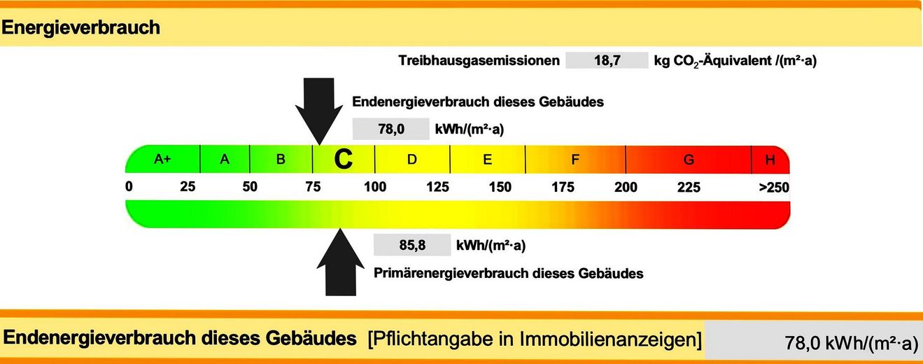 RESERVIERT!!! Freistehendes EFH, energetisch modernisiert Energieklasse C, PROVISIONSFREI – Foto 29
