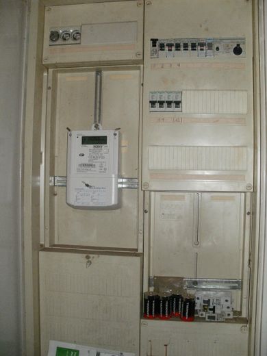 Sicherungskasten