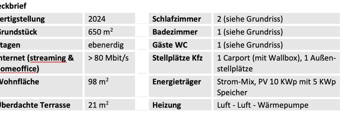 Steckbrief