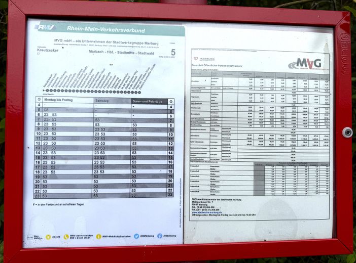 Jetzt aber schnell...