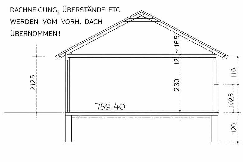 Garage Schnitt