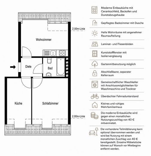 Wohnungsübersicht