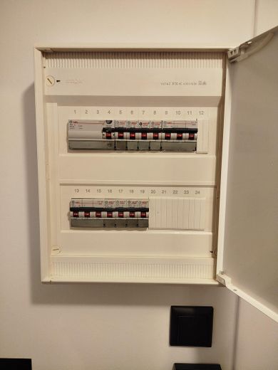 Moderner Sicherungskasten 