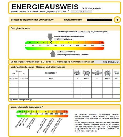 Energieausweis 