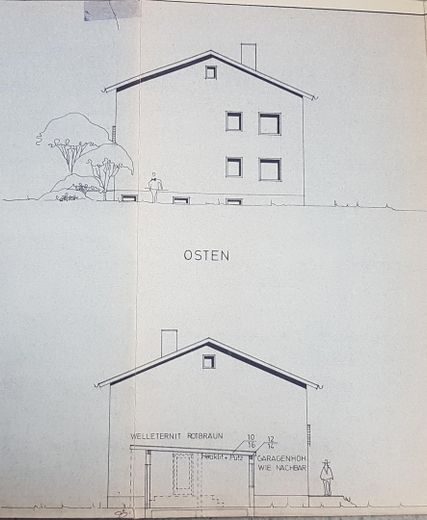 Ostseite Westseite