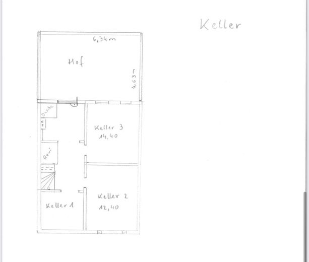 Keller