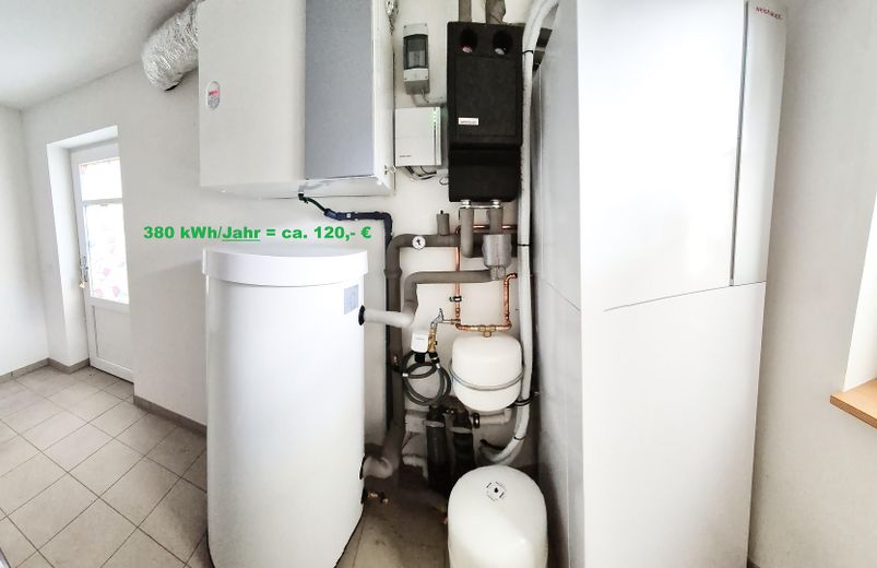 Heizung/Warmwasser/Lüftungsanl