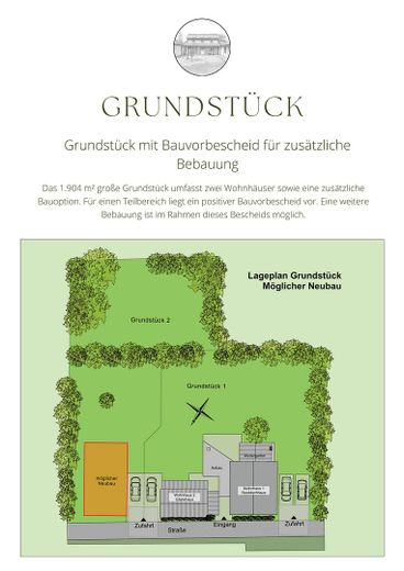 Grundstück