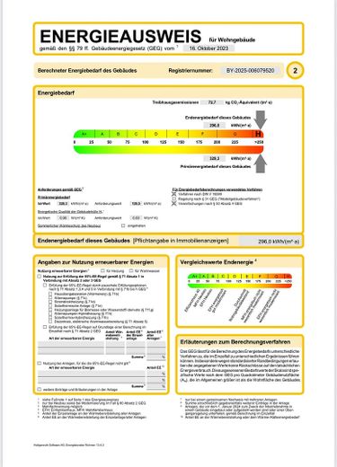 Traumhaftes Gartengrundstück 507qm Nähe Isarhochufer in Pullach mit großem Potential – Energie2