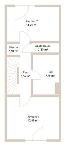 ERSTBEZUG 145qm Familienfreundliche Neubauhaus mit 2 Stellplätzen nähe U2 Röthenbach – Foto 47